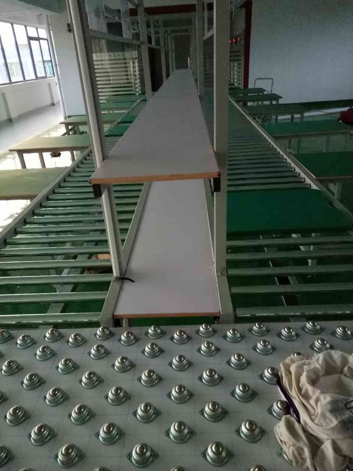 滚筒线